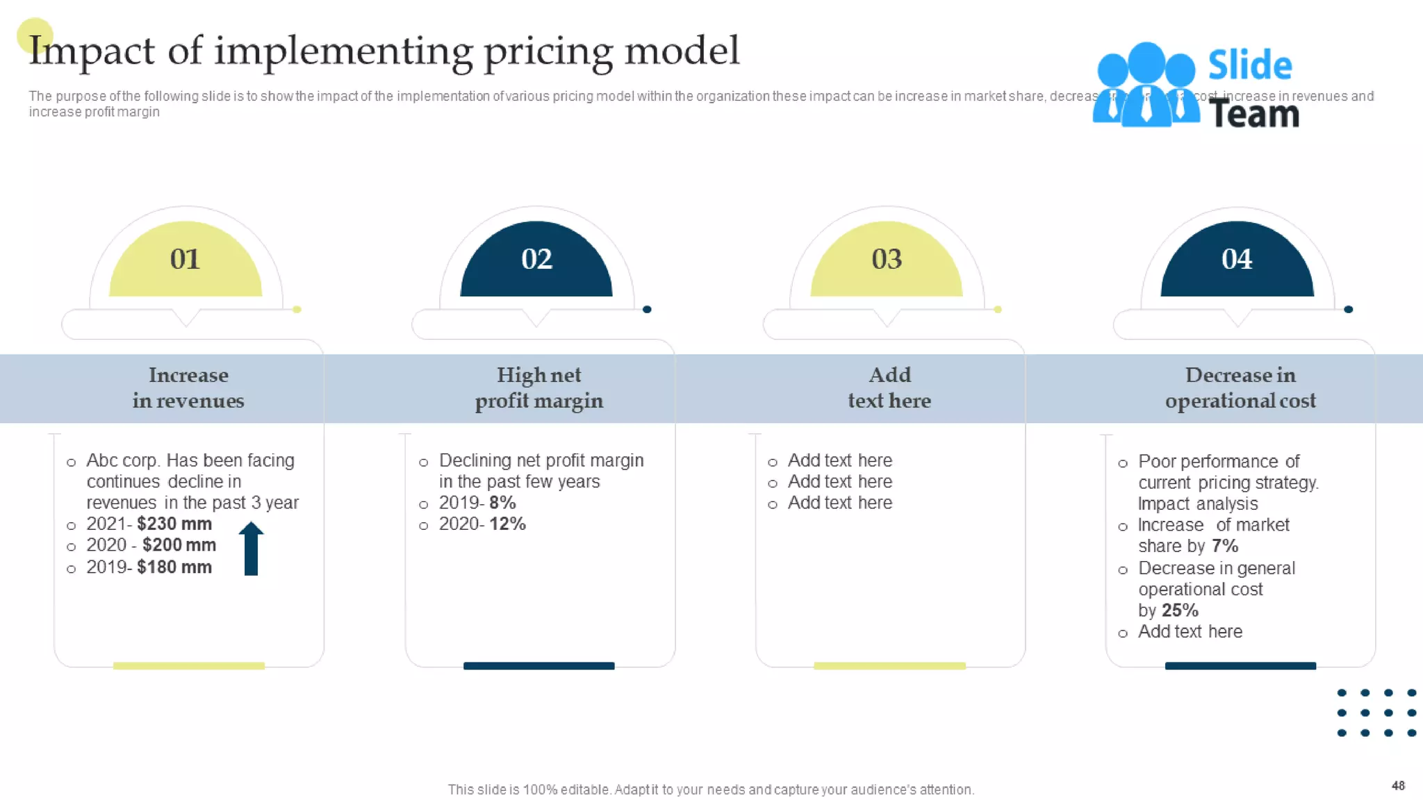 Managing Business Customers Technology Powerpoint Presentation Slides