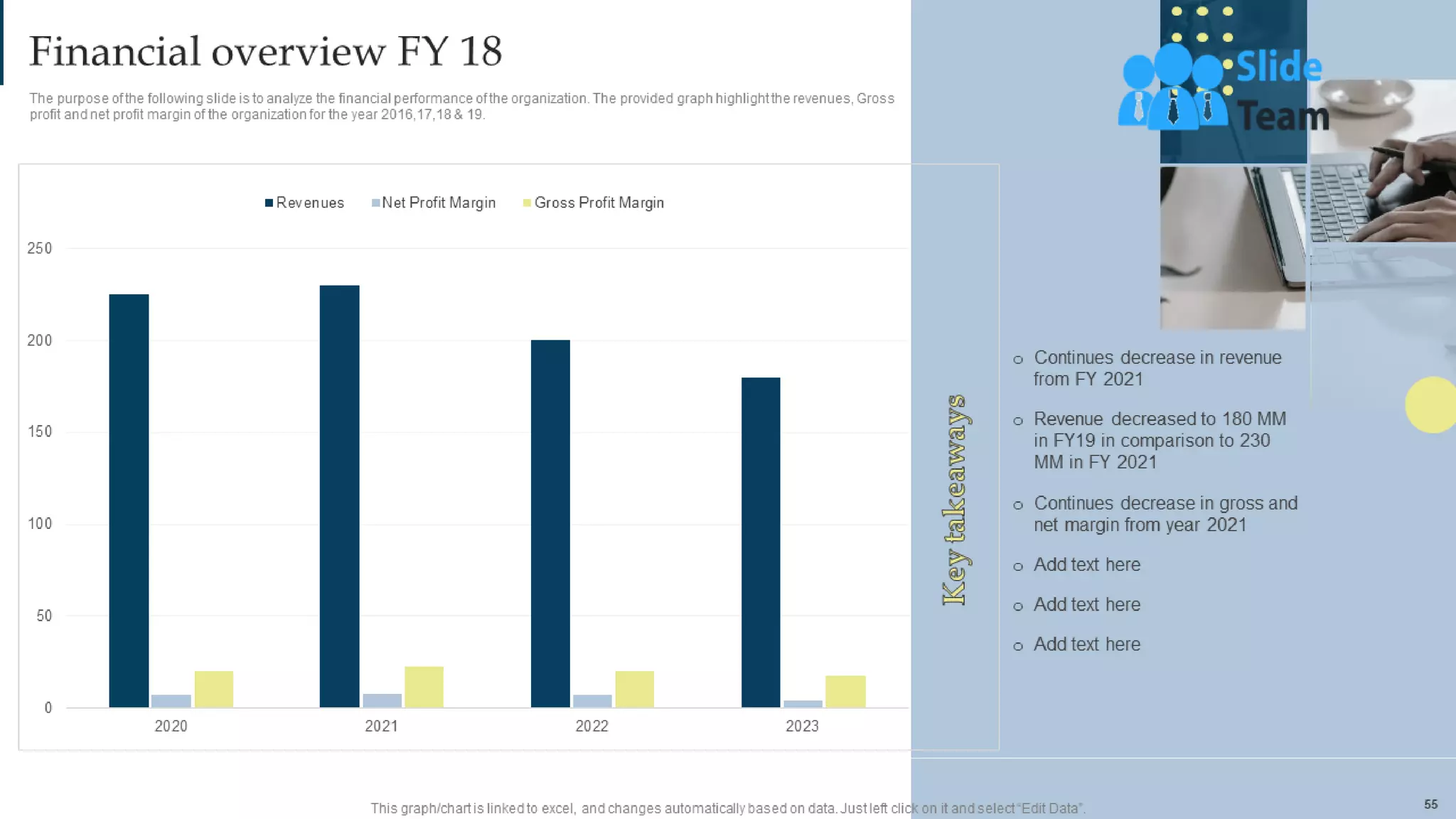 Managing Business Customers Technology Powerpoint Presentation Slides