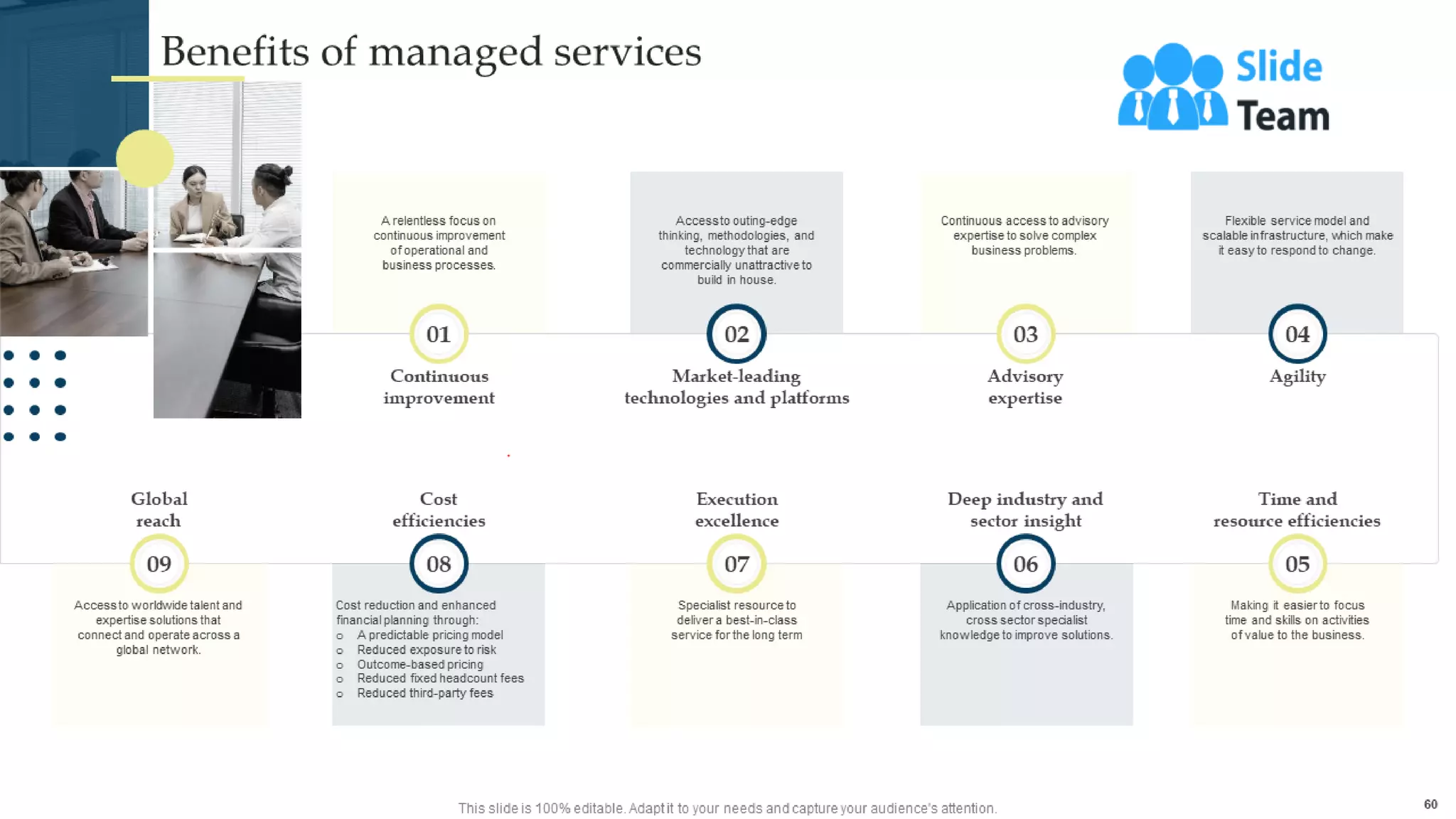 Managing Business Customers Technology Powerpoint Presentation Slides