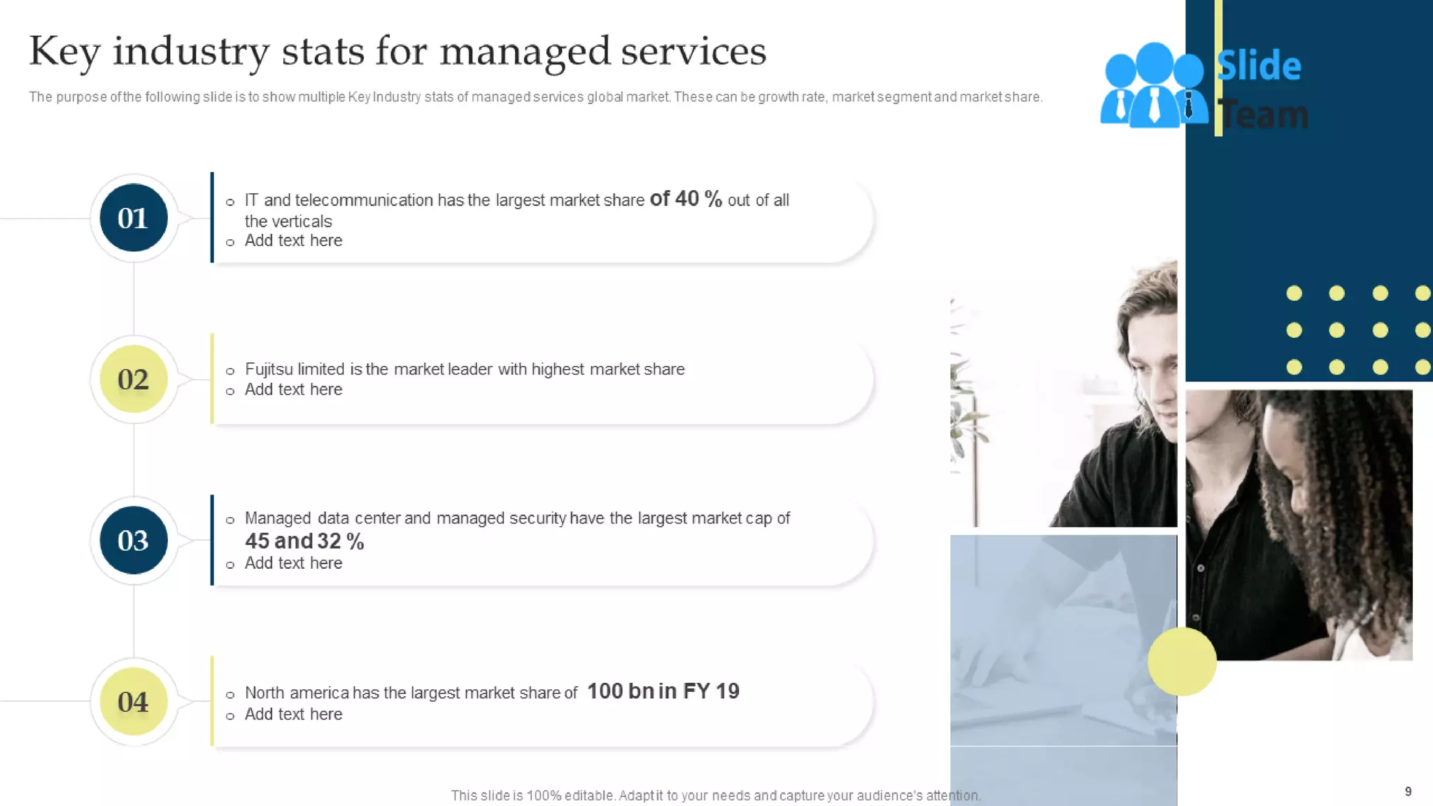 Managing Business Customers Technology Powerpoint Presentation Slides