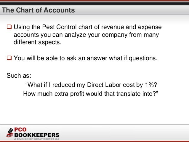 Pest Control Chart Of Accounts