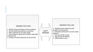 DEMAND TOO HIGH
 Modify timing and location of service delivery
 Communicate busy periods to customers
 Offer incentives for non-peak usage
 Set priorities by taking care of loyal or high-need
customers first
 Charge non-discounted price for the services
DEMAND TOO LOW
 Advertise peak usage times and
benefits of non-peak use
 Stimulate business from current market
segment
 Vary how facility is used
 Vary the service offering
 Differentiate on price
SHIFT
DEMAND
 
