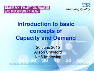 Introduction to basic
concepts of
Capacity and Demand
26 June 2015
Alison Crawford
NHS Improving
 