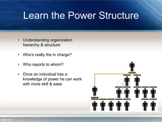 Learn the Power Structure
• Understanding organization
hierarchy & structure
• Who’s really the in charge?
• Who reports to whom?
• Once an individual has a
knowledge of power he can work
with more skill & ease

 