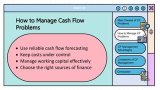 PART III
Main Causes of CF
Problems
How to Manage CF
Problems
CF Management
Advantages
Limitations of CF
Management
Conclusion
1 2 3 4 5
 Use reliable cash flow forecasting
 Keep costs under control
 Manage working capital effectively
 Choose the right sources of finance
 