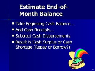 Managing Cash Flow | PPT