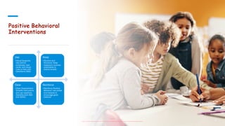 Behavior Advisor MANAGING CHALLENGING BEHAVIORS WITH CHILDREN IN THE CLASSROOM | PDF