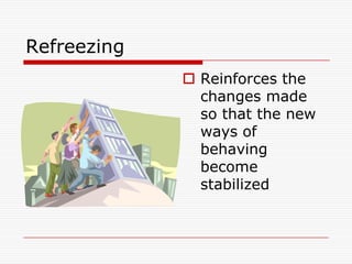 Refreezing
              Reinforces the
               changes made
               so that the new
               ways of
               behaving
               become
               stabilized
 