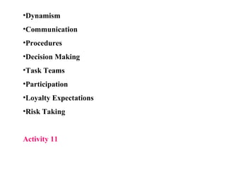 Dynamism Communication Procedures Decision Making Task Teams Participation Loyalty Expectations Risk Taking Activity 11 
