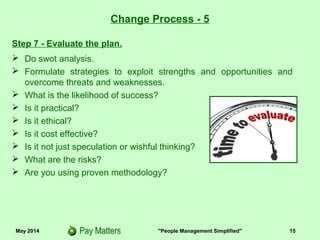 May 2014 "People Management Simplified" 15
Step 7 - Evaluate the plan.
Change Process - 5
 Do swot analysis.
 Formulate strategies to exploit strengths and opportunities, and
overcome threats and weaknesses.
 What is the likelihood of success?
 Is it practical?
 Is it ethical?
 Is it cost effective?
 Is it not just speculation or wishful thinking?
 What are the risks?
 Are you using proven methodology?
 