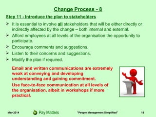 May 2014 "People Management Simplified" 18
Step 11 - Introduce the plan to stakeholders
Change Process - 8
 It is essential to involve all stakeholders that will be either directly or
indirectly affected by the change – both internal and external.
 Afford employees at all levels of the organisation the opportunity to
participate.
 Encourage comments and suggestions.
 Listen to their concerns and suggestions.
 Modify the plan if required.
Email and written communications are extremely
weak at conveying and developing
understanding and gaining commitment.
Use face-to-face communication at all levels of
the organisation, albeit in workshops if more
practical.
 