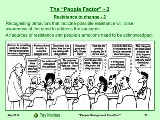 May 2014 "People Management Simplified" 23
The “People Factor” - 2
Resistance to change - 2
Recognising behaviors that indicate possible resistance will raise
awareness of the need to address the concerns.
All sources of resistance and people’s emotions need to be acknowledged.
 