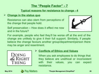 May 2014 "People Management Simplified" 28
 Change in the status quo
Resistance can also stem from perceptions of
the change that people hold.
Self preservation – How does it effect me now
and in the future?
The “People Factor” - 7
Typical reasons for resistance to change - 4
For example, people who feel they’ll be worse off at the end of the
change are unlikely to give it their full support. Similarly, if people
believe the change favours another group/department/person there
may be anger and resentment.
 Conflicts of Ethics and Values
When you ask employees to do things that
they believe are unethical or inconsistent
with their values, you can expect
resistance.
 