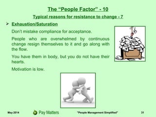 May 2014 "People Management Simplified" 31
Typical reasons for resistance to change - 7
The “People Factor” - 10
 Exhaustion/Saturation
Don’t mistake compliance for acceptance.
People who are overwhelmed by continuous
change resign themselves to it and go along with
the flow.
You have them in body, but you do not have their
hearts.
Motivation is low.
 
