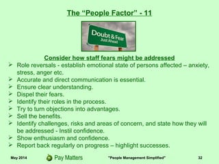 May 2014 "People Management Simplified" 32
Consider how staff fears might be addressed
 Role reversals - establish emotional state of persons affected – anxiety,
stress, anger etc.
 Accurate and direct communication is essential.
 Ensure clear understanding.
 Dispel their fears.
 Identify their roles in the process.
 Try to turn objections into advantages.
 Sell the benefits.
 Identify challenges, risks and areas of concern, and state how they will
be addressed - Instil confidence.
 Show enthusiasm and confidence.
 Report back regularly on progress – highlight successes.
The “People Factor” - 11
 