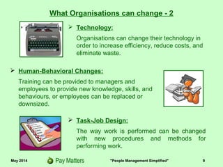May 2014 "People Management Simplified" 9
What Organisations can change - 2
 Technology:
Organisations can change their technology in
order to increase efficiency, reduce costs, and
eliminate waste.
 Task-Job Design:
The way work is performed can be changed
with new procedures and methods for
performing work.
 Human-Behavioral Changes:
Training can be provided to managers and
employees to provide new knowledge, skills, and
behaviours, or employees can be replaced or
downsized.
 