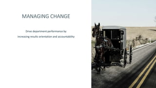 MANAGING CHANGE
Drive department performance by
increasing results orientation and accountability
 