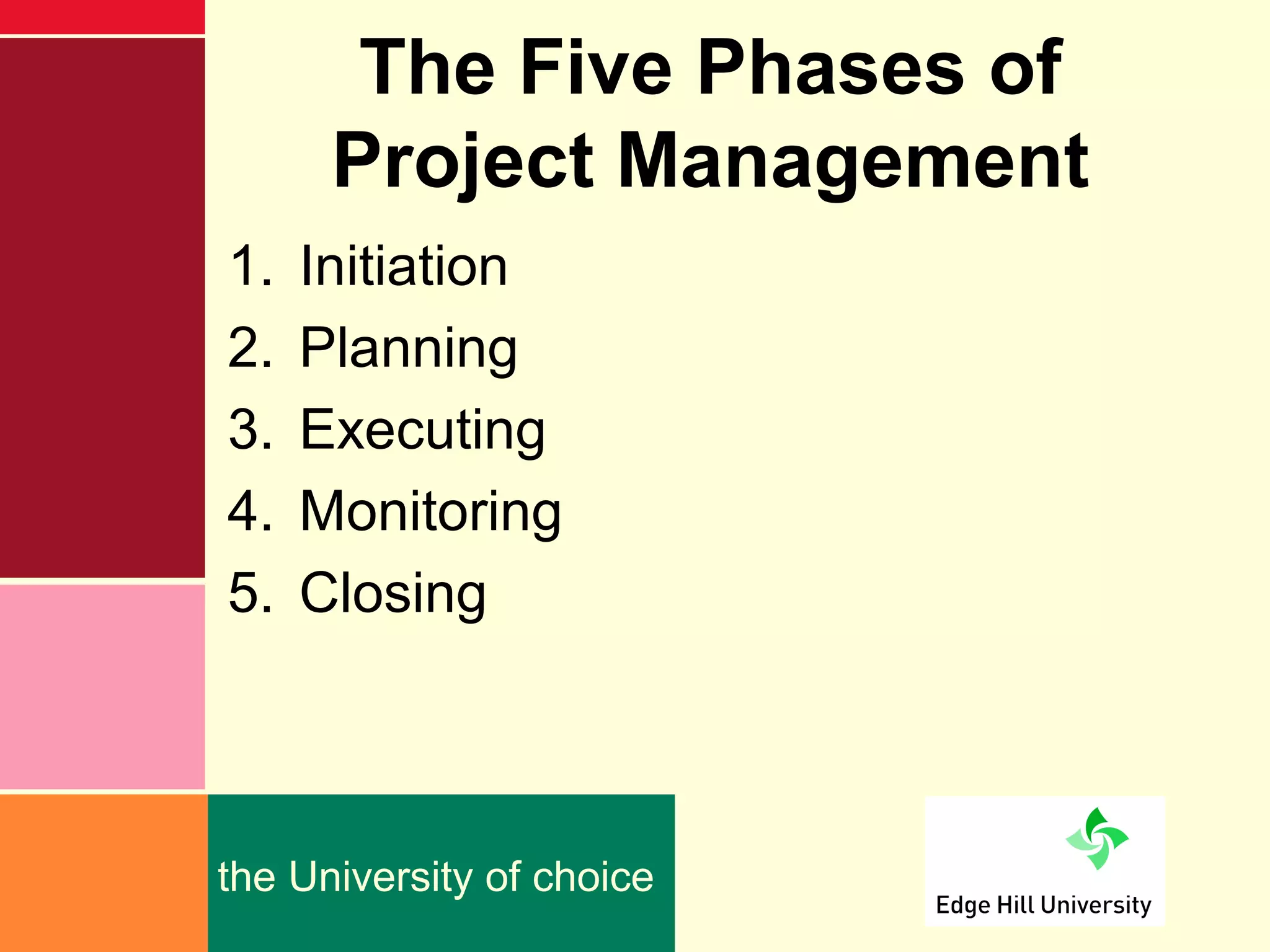 The Five Phases of
      Project Management
1.   Initiation
2.   Planning
3.   Executing
4.   Monitoring
5.   Closing



the University of choice
 