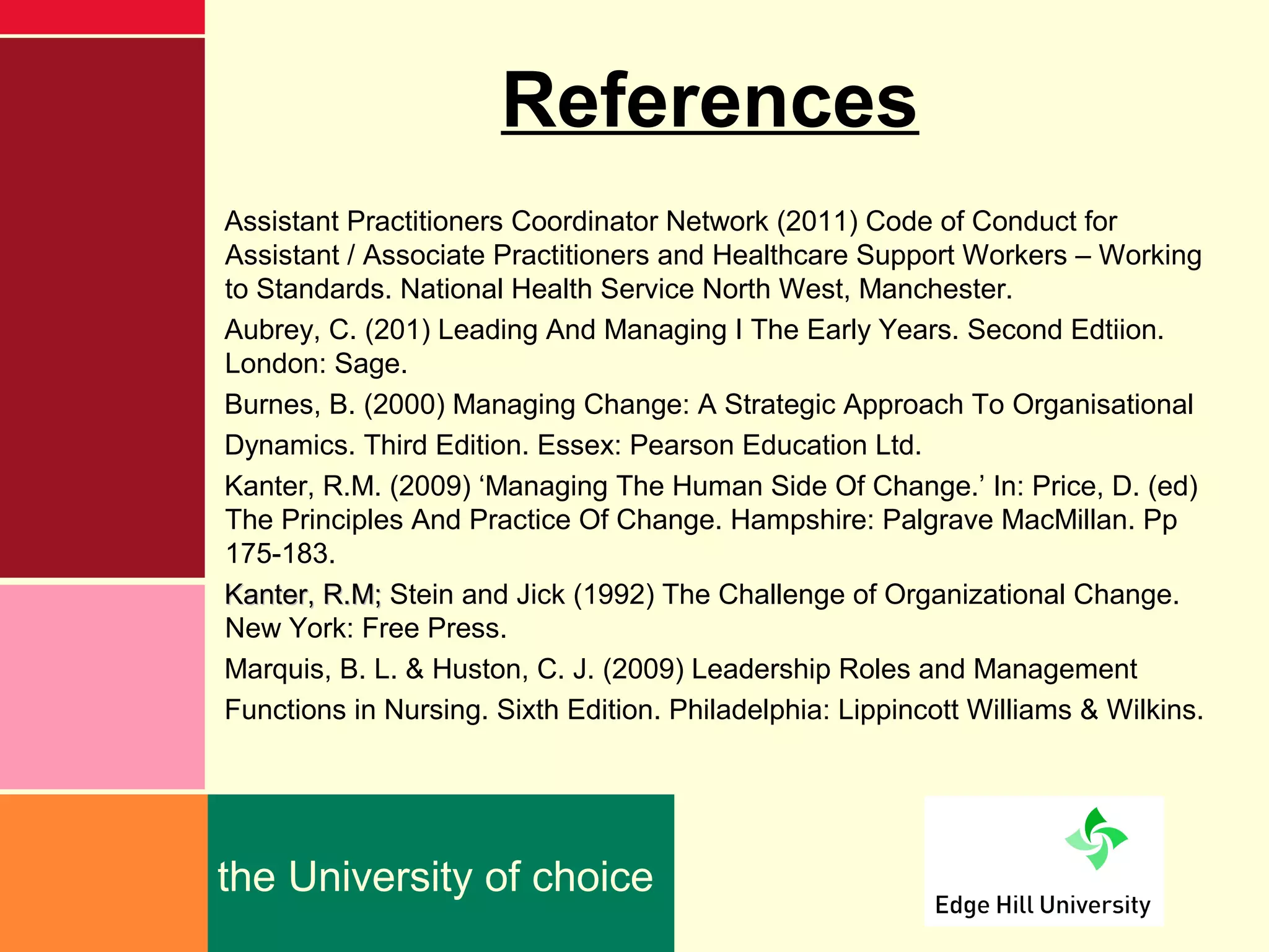 References
Assistant Practitioners Coordinator Network (2011) Code of Conduct for
Assistant / Associate Practitioners and Healthcare Support Workers – Working
to Standards. National Health Service North West, Manchester.
Aubrey, C. (201) Leading And Managing I The Early Years. Second Edtiion.
London: Sage.
Burnes, B. (2000) Managing Change: A Strategic Approach To Organisational
Dynamics. Third Edition. Essex: Pearson Education Ltd.
Kanter, R.M. (2009) ‘Managing The Human Side Of Change.’ In: Price, D. (ed)
The Principles And Practice Of Change. Hampshire: Palgrave MacMillan. Pp
175-183.
Kanter, R.M; Stein and Jick (1992) The Challenge of Organizational Change.
New York: Free Press.
Marquis, B. L. & Huston, C. J. (2009) Leadership Roles and Management
Functions in Nursing. Sixth Edition. Philadelphia: Lippincott Williams & Wilkins.




the University of choice
 