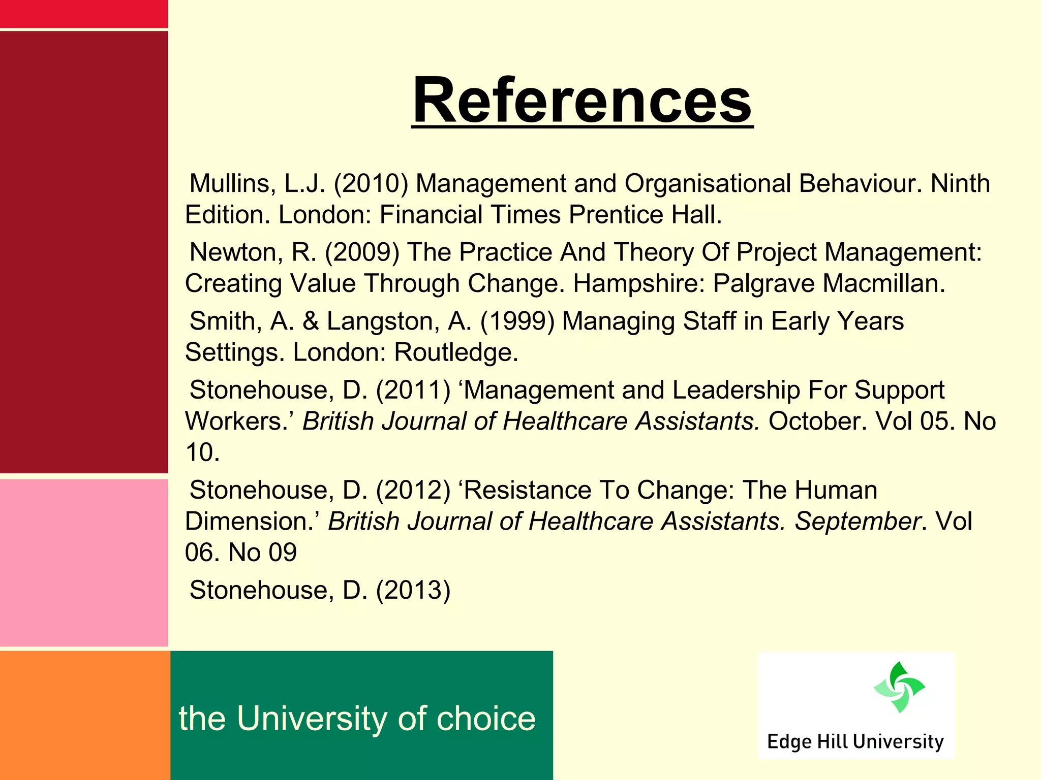 References
Mullins, L.J. (2010) Management and Organisational Behaviour. Ninth
Edition. London: Financial Times Prentice Hall.
Newton, R. (2009) The Practice And Theory Of Project Management:
Creating Value Through Change. Hampshire: Palgrave Macmillan.
Smith, A. & Langston, A. (1999) Managing Staff in Early Years
Settings. London: Routledge.
Stonehouse, D. (2011) ‘Management and Leadership For Support
Workers.’ British Journal of Healthcare Assistants. October. Vol 05. No
10.
Stonehouse, D. (2012) ‘Resistance To Change: The Human
Dimension.’ British Journal of Healthcare Assistants. September. Vol
06. No 09
Stonehouse, D. (2013)




the University of choice
 