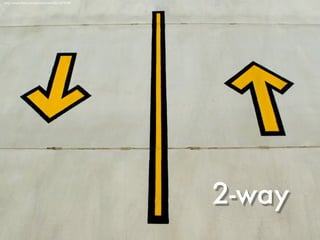 ٳٱ://ɷɷ.ﬂi.ǳ/ǳٴǲ//2611679744/




                                                 2-way
 