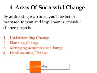 4 Areas Of Successful Change
By addressing each area, you'll be better
prepared to plan and implement successful
change pr...