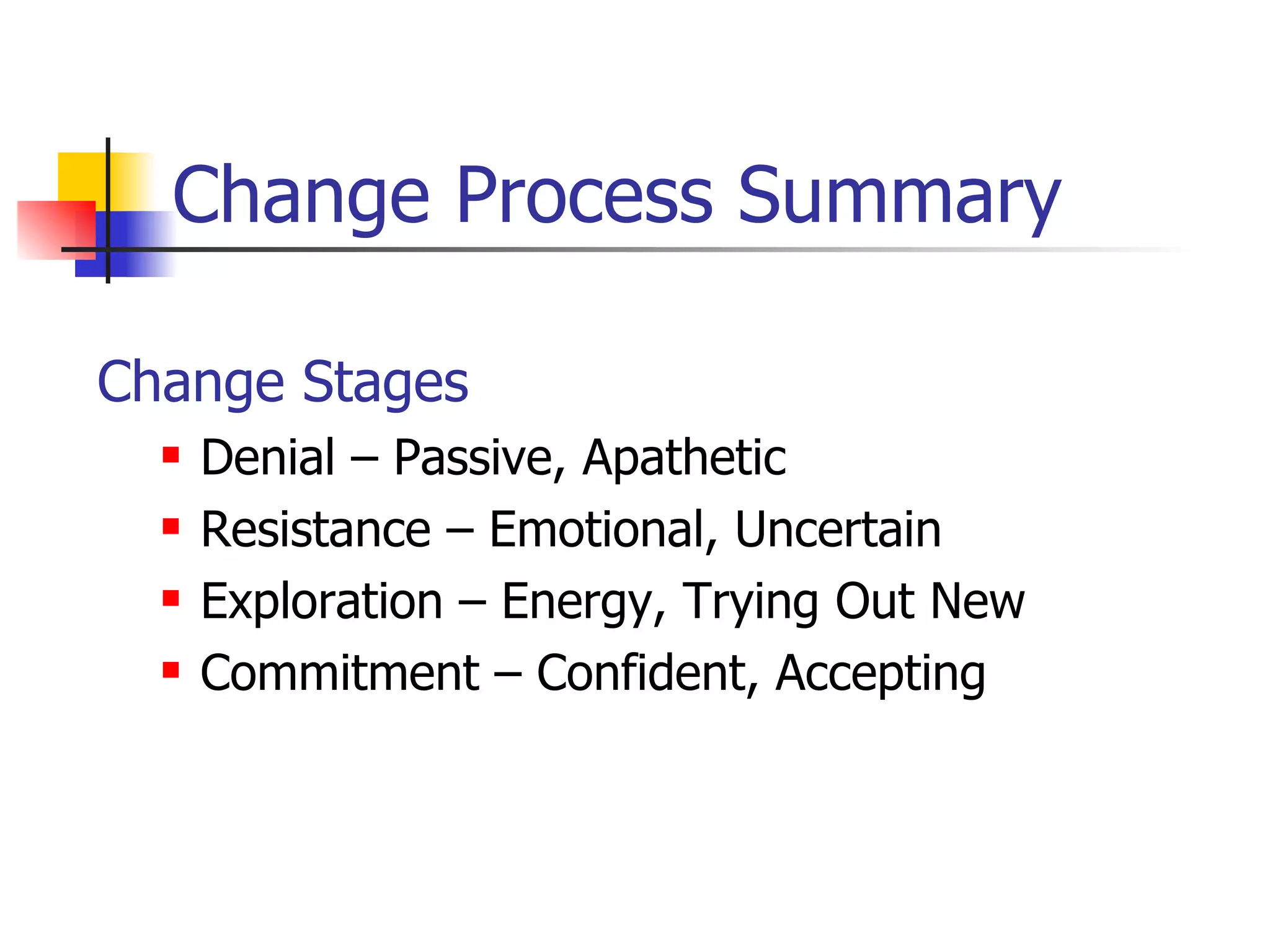 Change Process Summary Change Stages Denial – Passive, Apathetic Resistance – Emotional, Uncertain Exploration – Energy, Trying Out New Commitment – Confident, Accepting 