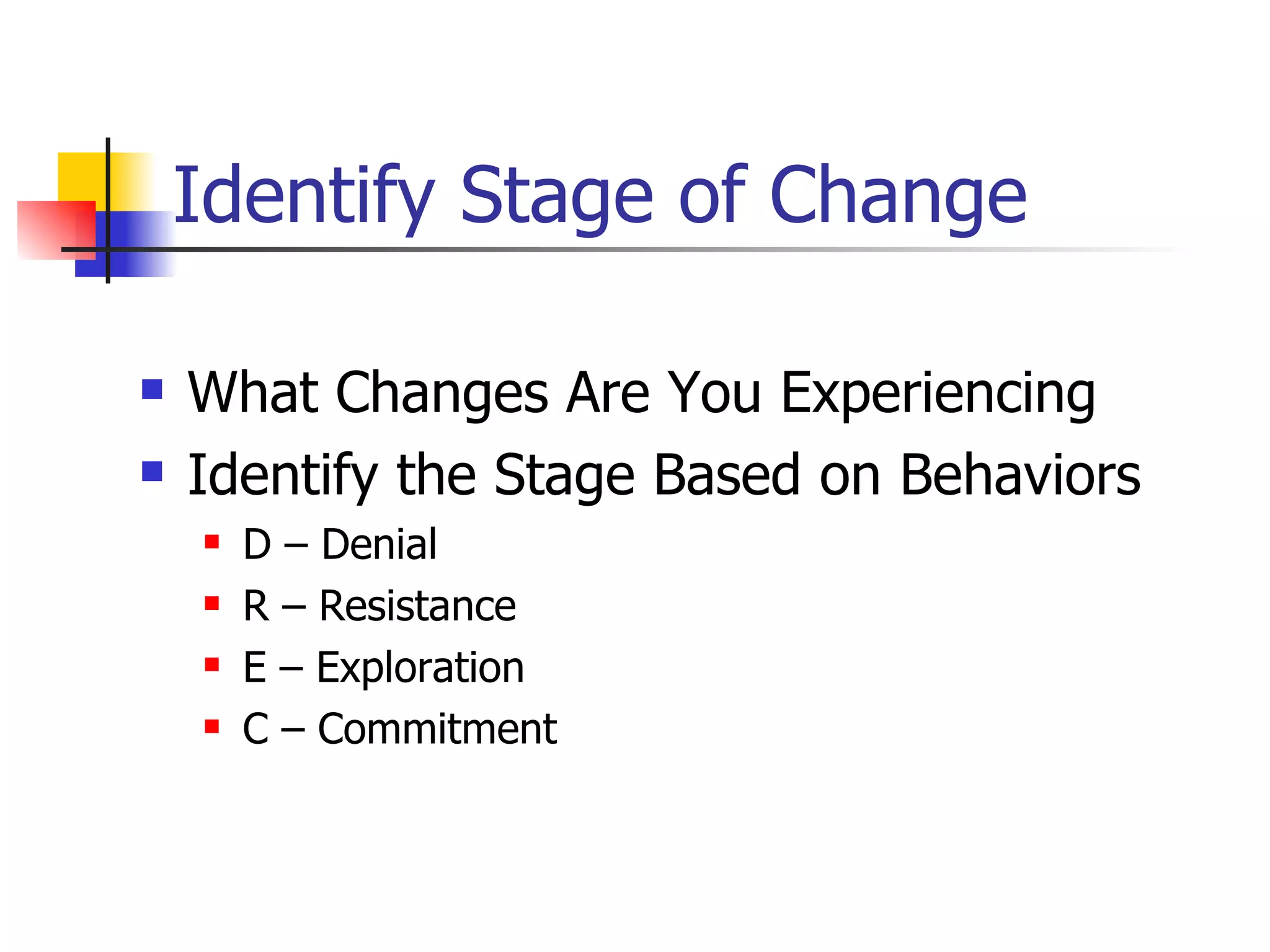 Identify Stage of Change What Changes Are You Experiencing Identify the Stage Based on Behaviors D – Denial R – Resistance E – Exploration C – Commitment 