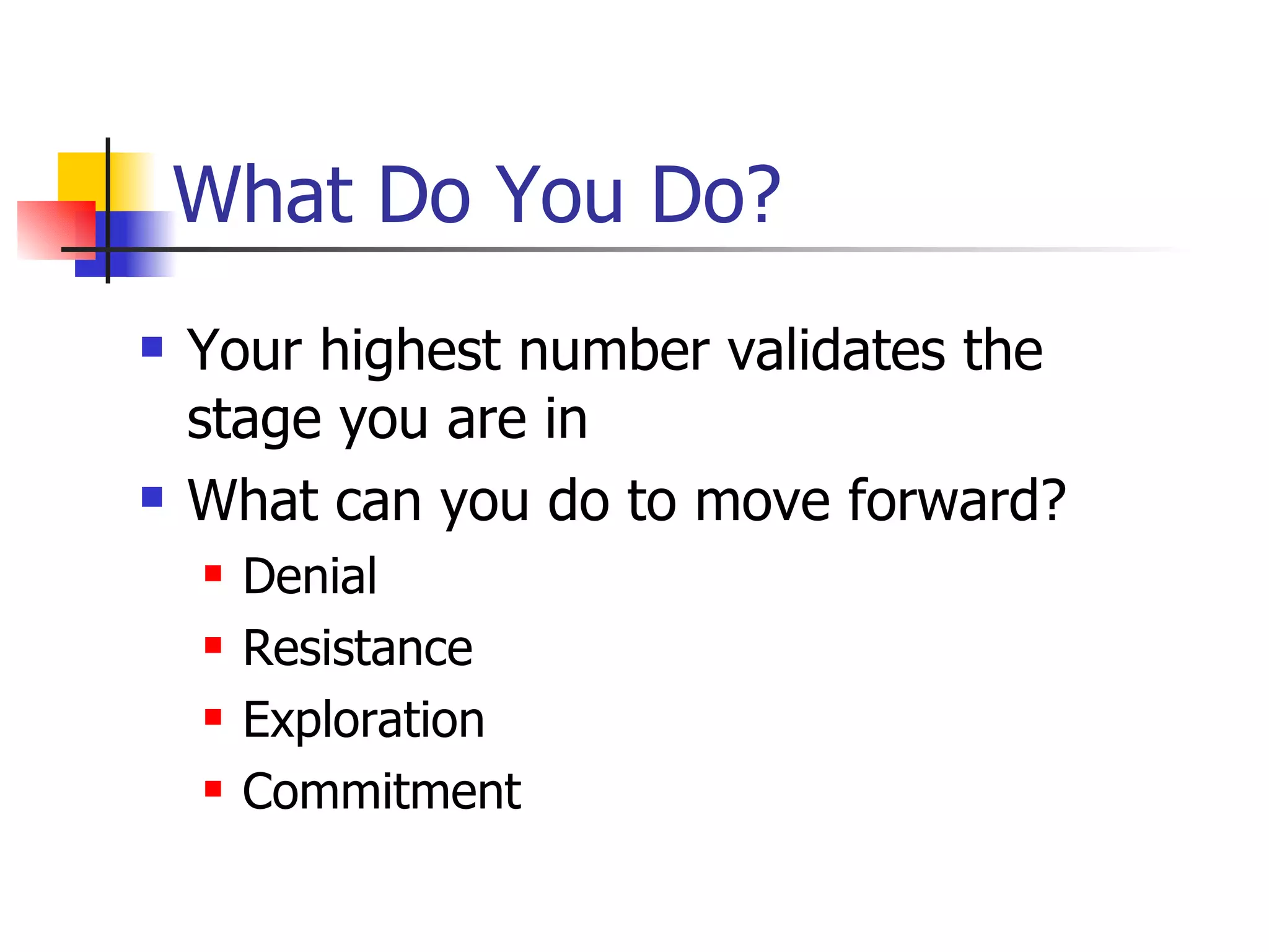 What Do You Do? Your highest number validates the stage you are in What can you do to move forward? Denial  Resistance Exploration  Commitment  