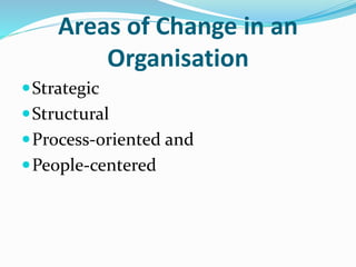 Areas of Change in an
Organisation
Strategic
Structural
Process-oriented and
People-centered
 