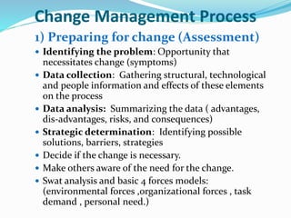 Change Management Process
1) Preparing for change (Assessment)
 Identifying the problem: Opportunity that
necessitates change (symptoms)
 Data collection: Gathering structural, technological
and people information and effects of these elements
on the process
 Data analysis: Summarizing the data ( advantages,
dis-advantages, risks, and consequences)
 Strategic determination: Identifying possible
solutions, barriers, strategies
 Decide if the change is necessary.
 Make others aware of the need for the change.
 Swat analysis and basic 4 forces models:
(environmental forces ,organizational forces , task
demand , personal need.)
 