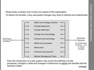 CHANGEISRARELYONE-DIMENSIONAL
Define new strategic direction
Change behaviours
Change skills base
Change sourcing strategy
Define new processes
Restructure
Introduce new products
Refresh Management Team
Introduce new technologyBusiness
problem
Rarely does a solution only involve one aspect of the organisation.
To deliver the benefits, many associated changes may need to defined and implemented.
Business
Solution
(A combination
of these – one
is rarely
enough)
Even the introduction of a new system may involve the definition of new
processes, changes in skills and changes in behaviours to deliver the benefits that the
business needs.
 