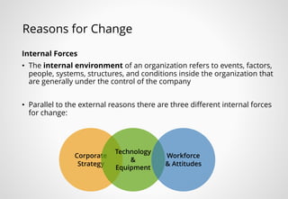 Managing Change & Transition | PDF