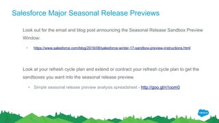 Salesforce Major Seasonal Release Previews
Look out for the email and blog post announcing the Seasonal Release Sandbox Pr...
