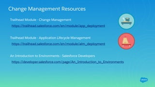 Change Management Resources
Trailhead Module - Change Management
https://trailhead.salesforce.com/en/module/app_deployment...