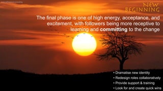 New
Beginning
The final phase is one of high energy, acceptance, and
excitement, with followers being more receptive to
learning and committing to the change
• Dramatise new identity
• Redesign roles collaboratively
• Provide support & training
• Look for and create quick wins
www.nathanwood.consulting
 