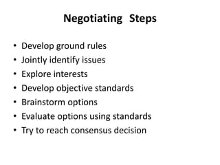 Negotiating Steps
• Develop ground rules
• Jointly identify issues
• Explore interests
• Develop objective standards
• Brainstorm options
• Evaluate options using standards
• Try to reach consensus decision
 