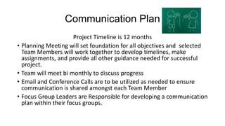 Communication Plan
Project Timeline is 12 months
• Planning Meeting will set foundation for all objectives and selected
Team Members will work together to develop timelines, make
assignments, and provide all other guidance needed for successful
project.
• Team will meet bi monthly to discuss progress
• Email and Conference Calls are to be utilized as needed to ensure
communication is shared amongst each Team Member
• Focus Group Leaders are Responsible for developing a communication
plan within their focus groups.

 