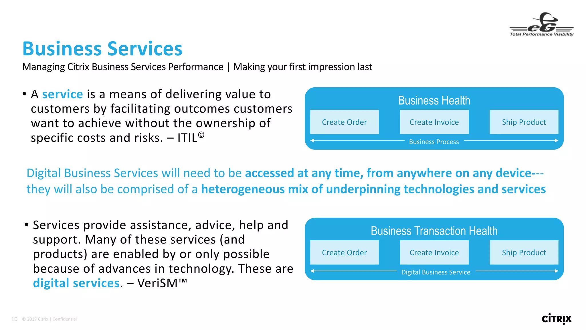 10 ©	2017	Citrix	|	Confidential	
• A	service is	a	means	of	delivering	value	to	
customers	by	facilitating	outcomes	customers	
want	to	achieve	without	the	ownership	of	
specific	costs	and	risks.	– ITIL©
Business	Services
Managing	Citrix	Business	Services	Performance	|	Making	your	first	impression	last
Business Health
Create	Order Create	Invoice Ship	Product
Business	Process
Business Transaction Health
Create	Order Create	Invoice Ship	Product
Digital	Business	Service
Digital	Business	Services	will	need	to	be	accessed	at	any	time,	from	anywhere	on	any	device---
they	will	also	be	comprised	of	a	heterogeneous	mix	of	underpinning	technologies	and	services
• Services	provide	assistance,	advice,	help	and	
support.	Many	of	these	services	(and	
products)	are	enabled	by	or	only	possible	
because	of	advances	in	technology.	These	are	
digital	services.	– VeriSM™
 