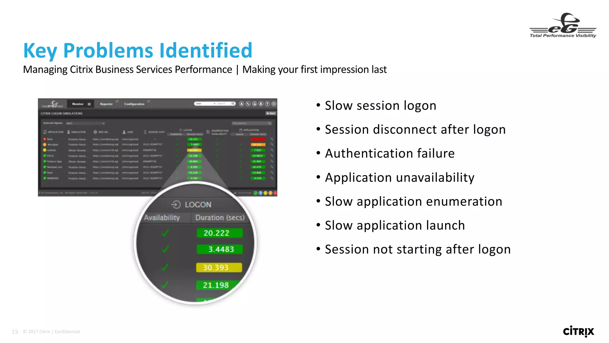 15 ©	2017	Citrix	|	Confidential	
Key	Problems	Identified
• Slow	session	logon
• Session	disconnect	after	logon
• Authentication	failure
• Application	unavailability
• Slow	application	enumeration
• Slow	application	launch
• Session	not	starting	after	logon
Managing	Citrix	Business	Services	Performance	|	Making	your	first	impression	last
 