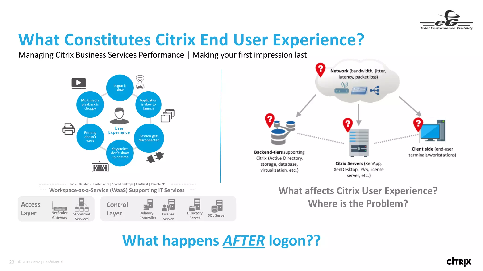 23 ©	2017	Citrix	|	Confidential	
What	Constitutes	Citrix	End	User	Experience?
Managing	Citrix	Business	Services	Performance	|	Making	your	first	impression	last
What	affects	Citrix	User	Experience?
Where	is	the	Problem?
Delivery	
Controller
License
Server
Directory
Server
SQL	Server
Control
LayerNetScaler
Gateway
Storefront
Services
Access
Layer
Workspace-as-a-Service	(WaaS)	Supporting	IT	Services
Pooled	Desktops	|	Hosted	Apps	|	Shared	Desktops	|	XenClient |	Remote	PC
What	happens	AFTER logon??
 