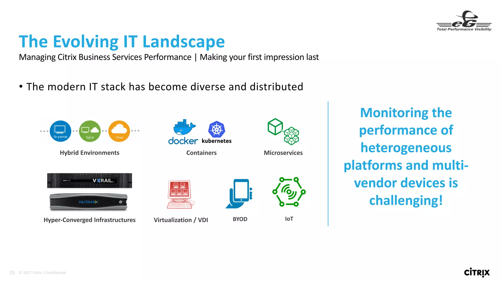 25 ©	2017	Citrix	|	Confidential	
• The	modern	IT	stack	has	become	diverse	and	distributed
The	Evolving	IT	Landscape
Managing	Citrix	Business	Services	Performance	|	Making	your	first	impression	last
Hybrid	Environments Containers Microservices
Hyper-Converged	Infrastructures Virtualization	/	VDI IoTBYOD
Monitoring	the	
performance	of	
heterogeneous	
platforms	and	multi-
vendor	devices	is	
challenging!
 