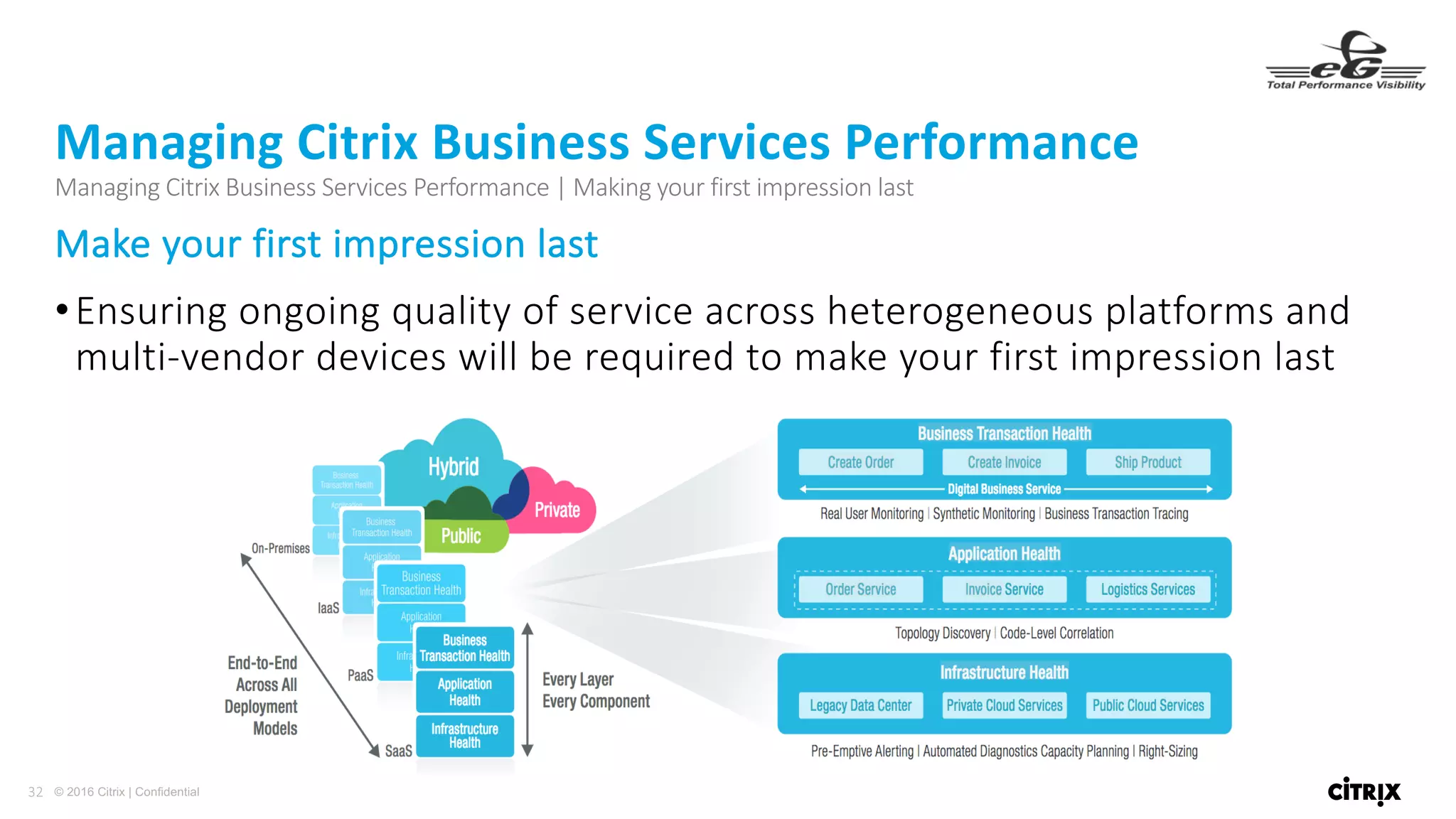 32 © 2016 Citrix | Confidential
Make	your	first	impression	last
•Ensuring	ongoing	quality	of	service	across	heterogeneous	platforms	and	
multi-vendor	devices	will	be	required	to	make	your	first	impression	last
Managing	Citrix	Business	Services	Performance
Managing	Citrix	Business	Services	Performance	|	Making	your	first	impression	last
 