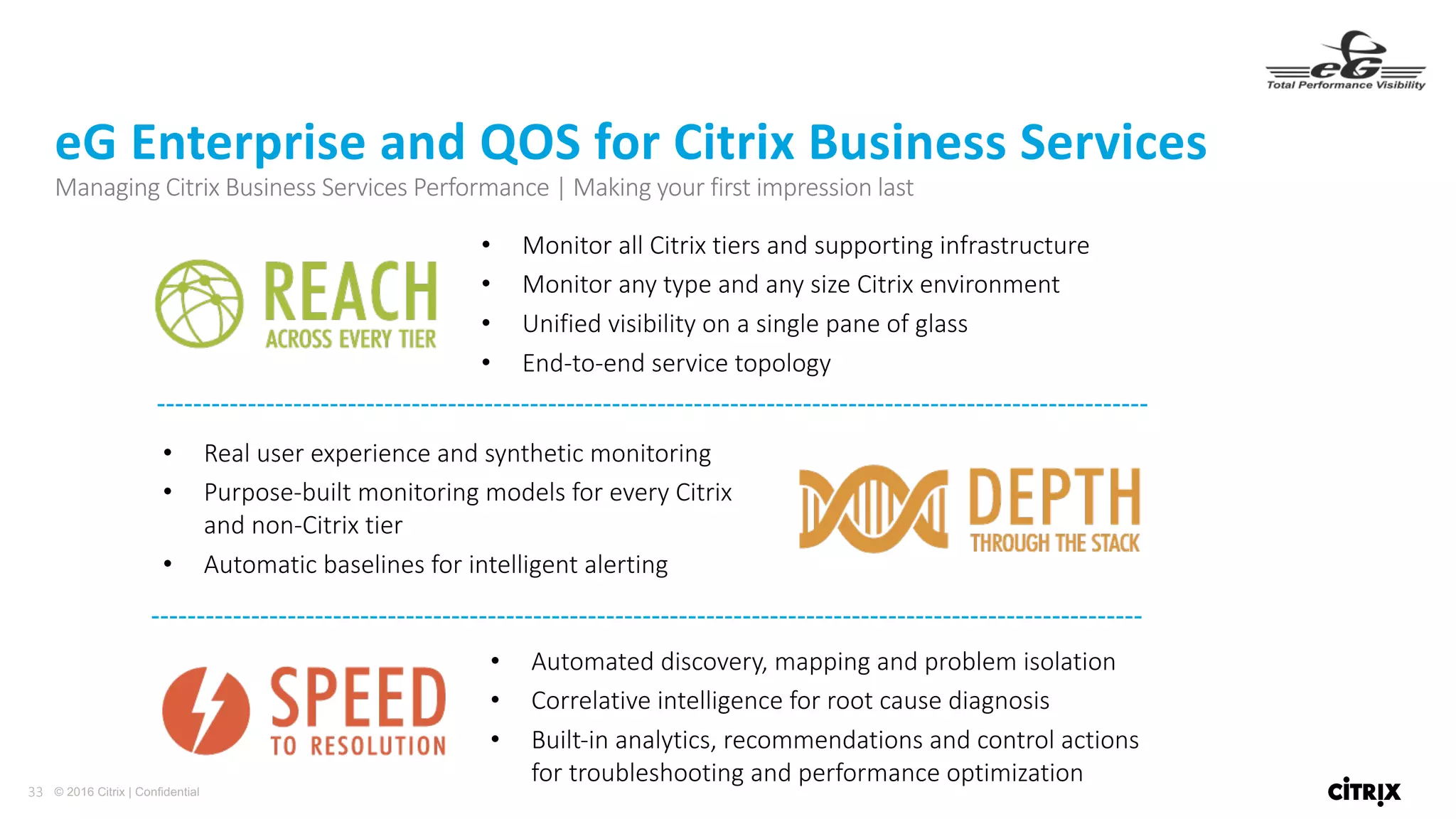33 © 2016 Citrix | Confidential
eG Enterprise	and	QOS	for	Citrix	Business	Services
Managing	Citrix	Business	Services	Performance	|	Making	your	first	impression	last
• Monitor	all	Citrix	tiers	and	supporting	infrastructure
• Monitor	any	type	and	any	size	Citrix	environment
• Unified	visibility	on	a	single	pane	of	glass
• End-to-end	service	topology
• Real	user	experience	and	synthetic	monitoring
• Purpose-built	monitoring	models	for	every	Citrix	
and	non-Citrix	tier
• Automatic	baselines	for	intelligent	alerting
• Automated	discovery,	mapping	and	problem	isolation
• Correlative	intelligence	for	root	cause	diagnosis
• Built-in	analytics,	recommendations	and	control	actions	
for	troubleshooting	and	performance	optimization
 