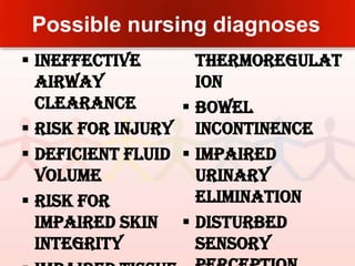 Metabolic AssessmentIncludes: 