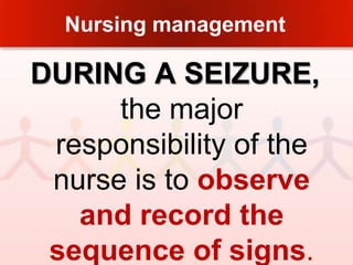 Disturbed sensory perception 