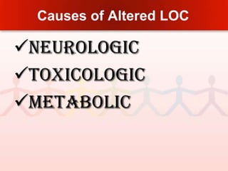 Coma- a clinical state of unarousable unresponsiveness in which there are no purposeful responses to internal or external stimuli. Akineticmutism- state of unresponsiveness to the environment in which the patient makes no voluntary movementPersistent vegetative state- a condition in which the unresponsive client  resumes sleep-wake cycles after coma but is devoid of cognitive or affective mental function. Locked-in syndrome- tetraplegia with inability to speak, but vertical eye movement s and lid elevation remain intact and are used to indicate responsiveness. 