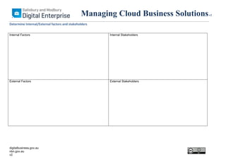 Managing Cloud Business Solutions
Determine Internal/External factors and stakeholders
Internal Factors

Internal Stakeholders

External Factors

External Stakeholders

digitalbusiness.gov.au
nbn.gov.au
v2

v2

 