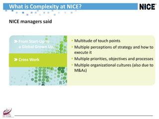 What is Complexity at NICE?

NICE managers said


    From Start-Up to     Multitude of touch points
    a Global Grown Up    Multiple perceptions of strategy and how to
                          execute it
    Cross Work           Multiple priorities, objectives and processes
                         Multiple organizational cultures (also due to
                          M&As)
 