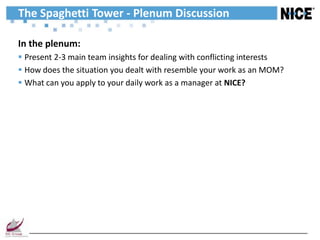 The Spaghetti Tower - Plenum Discussion

In the plenum:
 Present 2-3 main team insights for dealing with conflicting interests
 How does the situation you dealt with resemble your work as an MOM?
 What can you apply to your daily work as a manager at NICE?
 